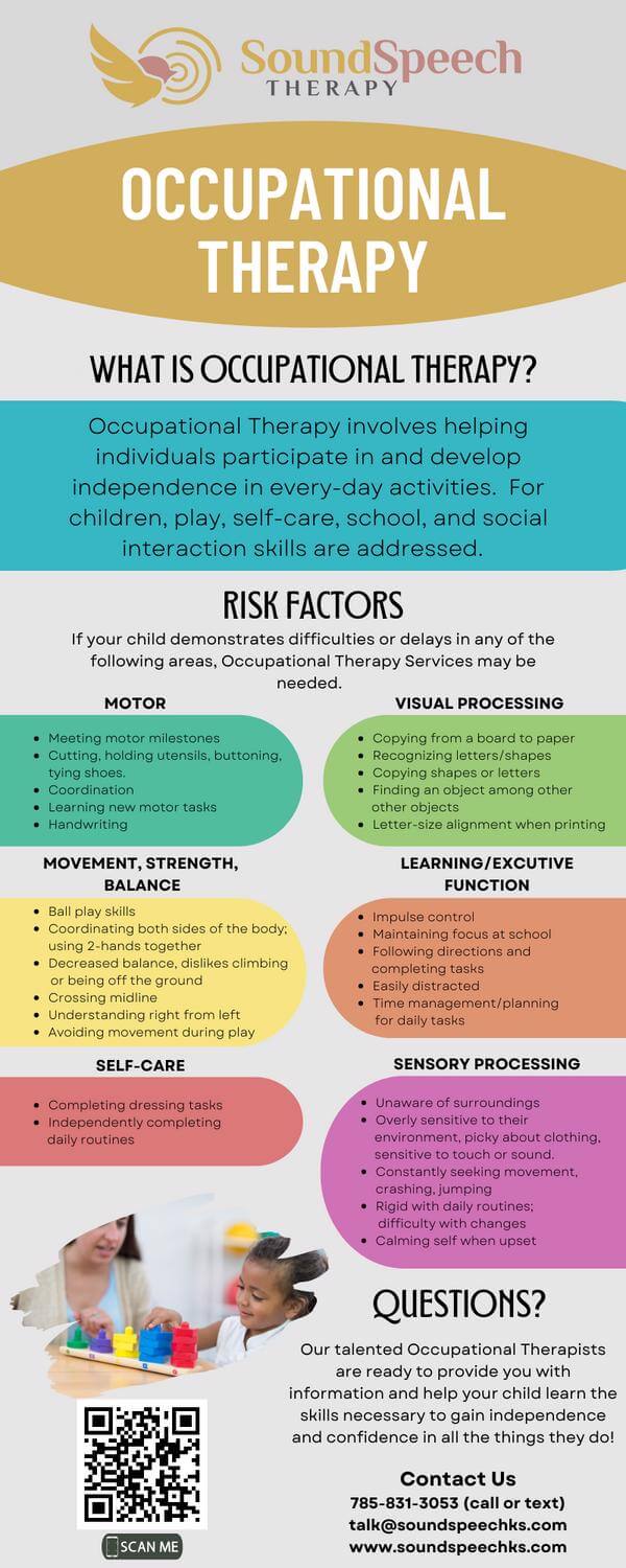 Occupational Therapy definitely and risk factors