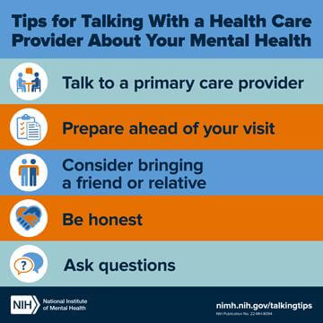 Tips for talking with a health care provider about your mental health graphic